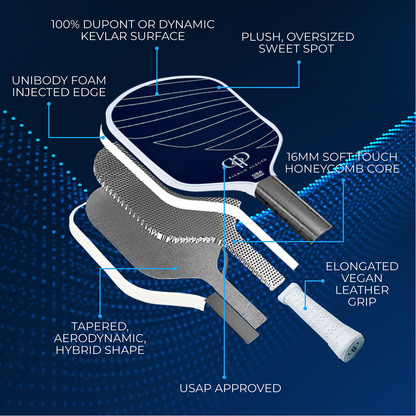 Alecto: The Plushest, Affordable Hybrid Kevlar Gen2 Thermoformed 16MM Pickleball Paddle