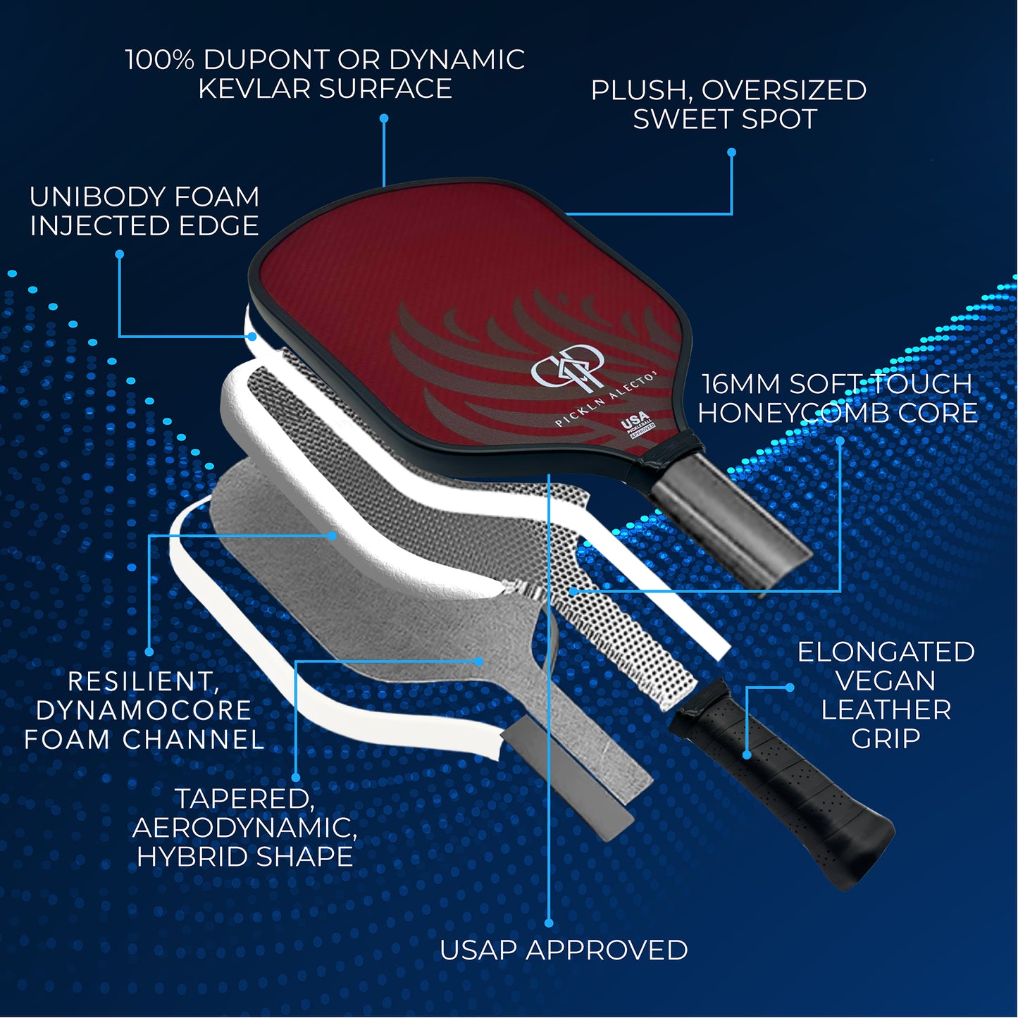 Gen3 Alecto3: Kevlar Hybrid Thermoformed 16MM DynamoCore Pickleball Paddle - Thermoformed Control with Power